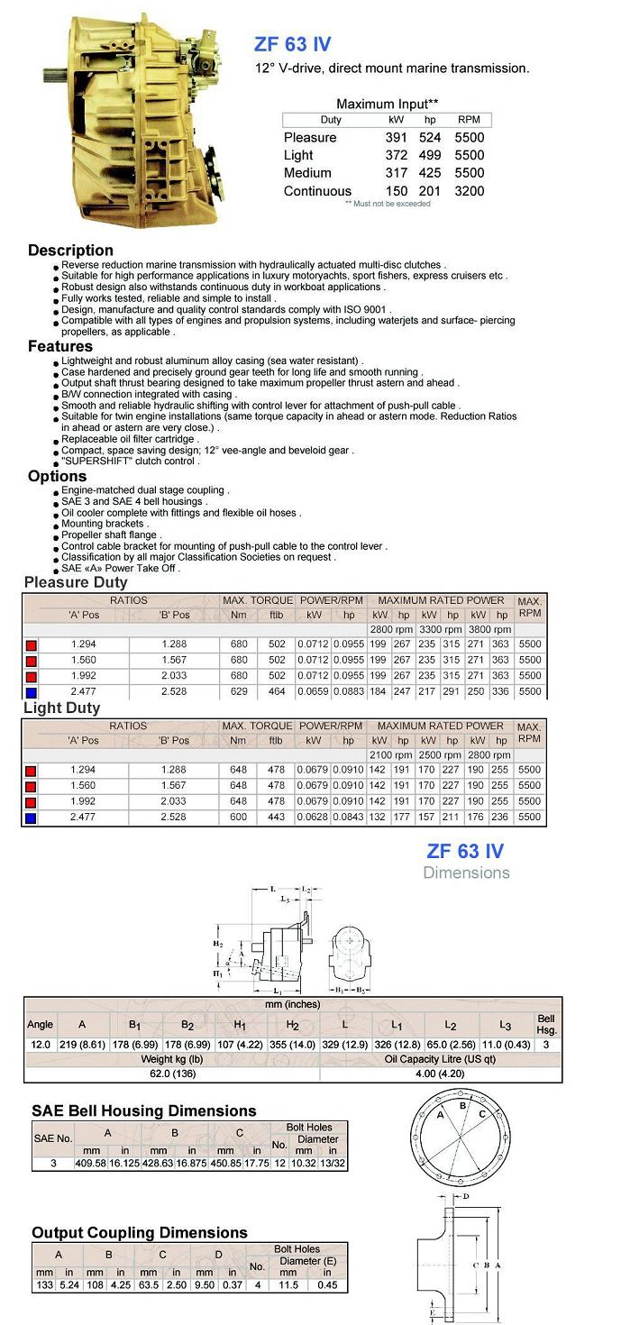 ZF63IV (V-drive gearbox)S.JPG