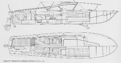 Volga275Plan.gif